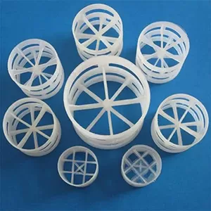 What Is the Heat Transfer Coefficient of Plastic Packing