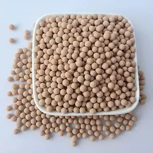 Water Adsorption Capacity of 3A Molecular Sieve